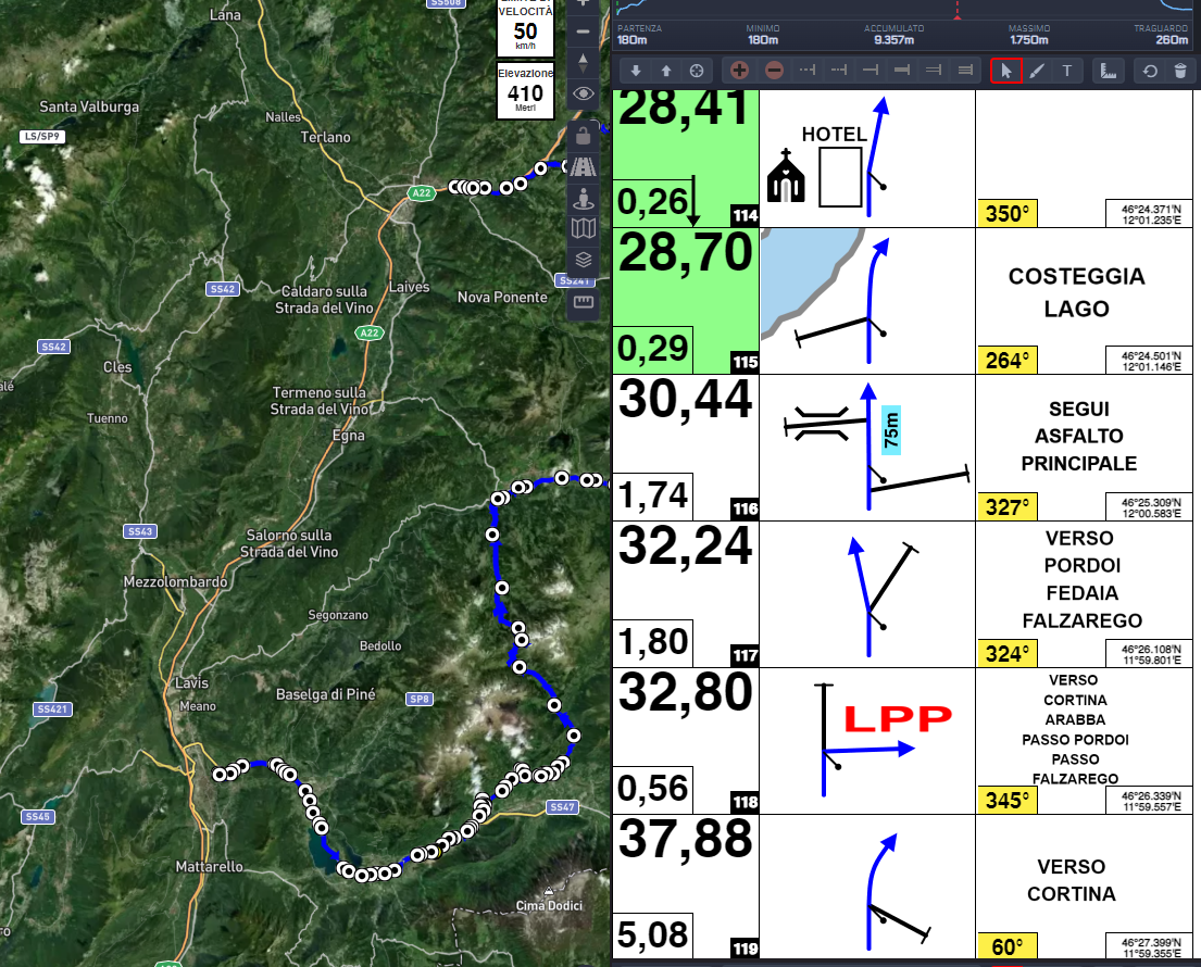 DOLOMITI INCANTEVOLI ROADBOOK + GPX