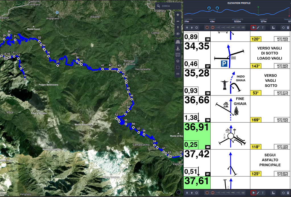 RALLY DEI MARMI ROADBOOK + GPX