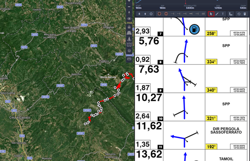 TRA GOLE E MONASTERI ROADBOOK